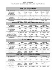 mcmap technique cheat sheet